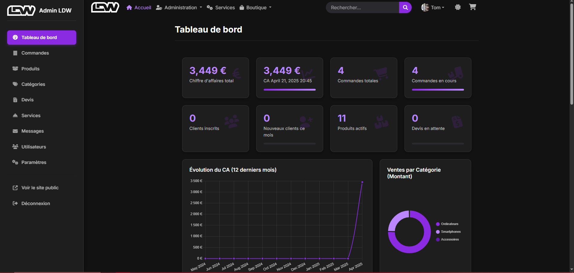 Interface boutique e-commerce8